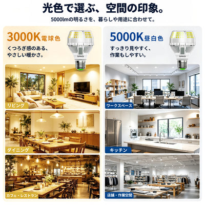 SANSI A19 32W 3000K/5000K LED Light Bulb (JP ONLY)