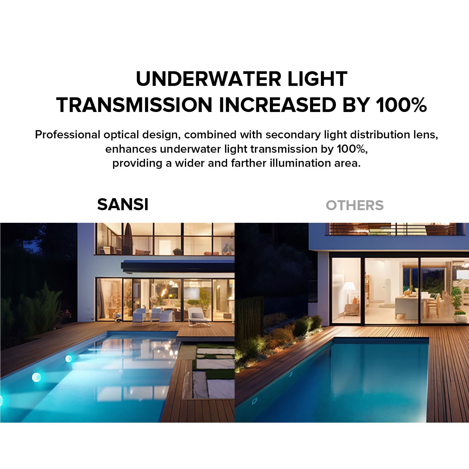 Kabellos aufladbares LED-Poollicht mit Fernbedienung (NUR USA)
