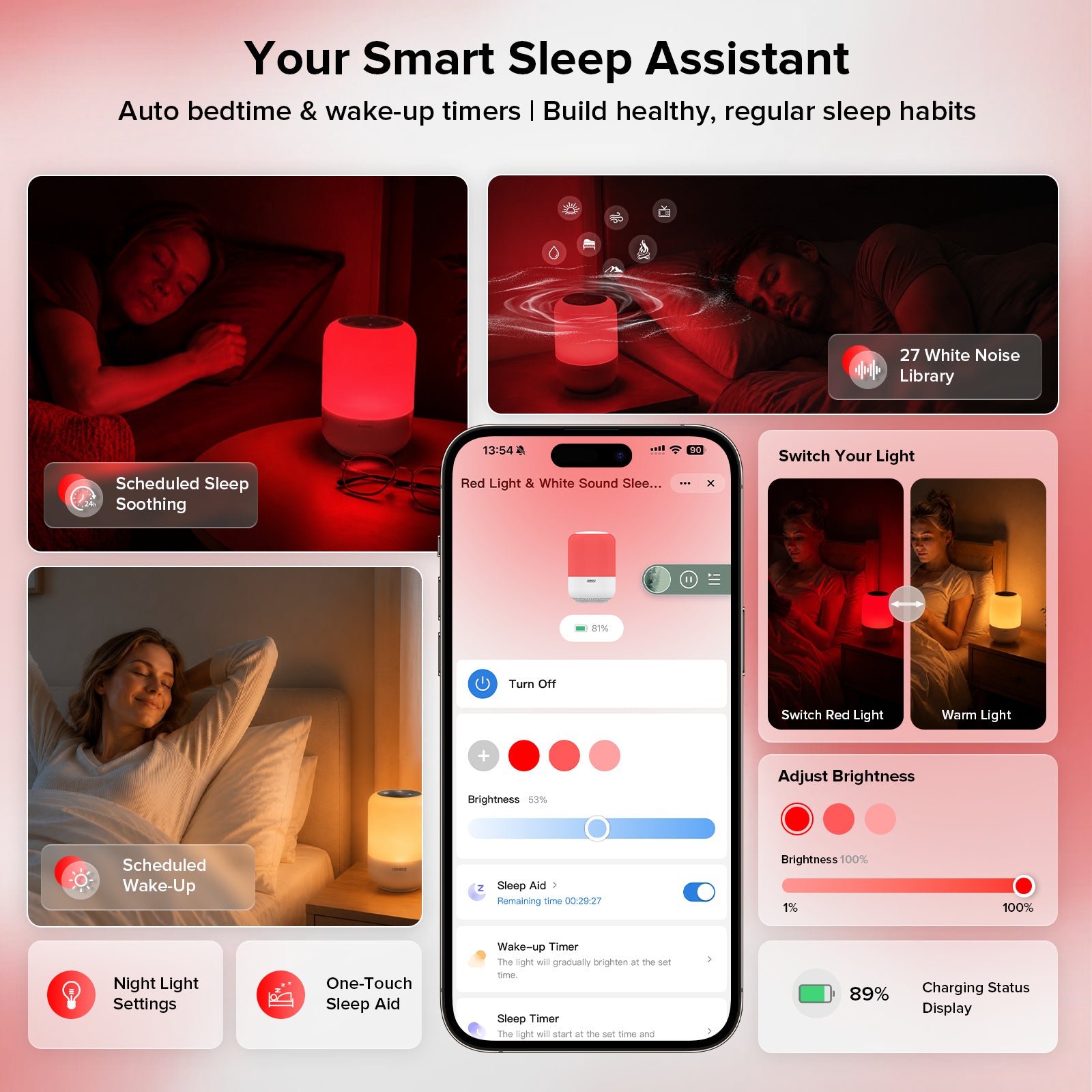 SANSI Smart Red Light Therapy Sleep Sound Mechine