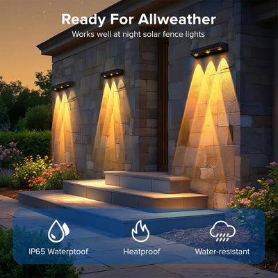 SANSI Solar Deck Lights for Outdoor(US ONLY)