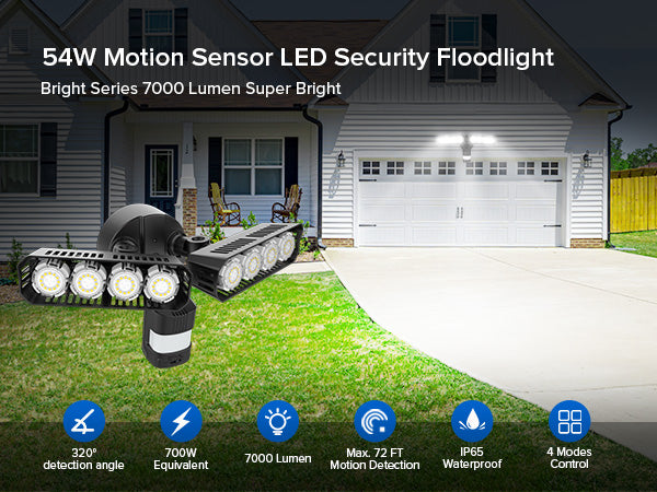 Bright Series 7000 Lumen Super Bright，54W Motion Sensor LED Security Floodlight，320° detection angle、Max. 72 FT Motion Detection、IP65 Waterproof and 4 Modes Control. 
