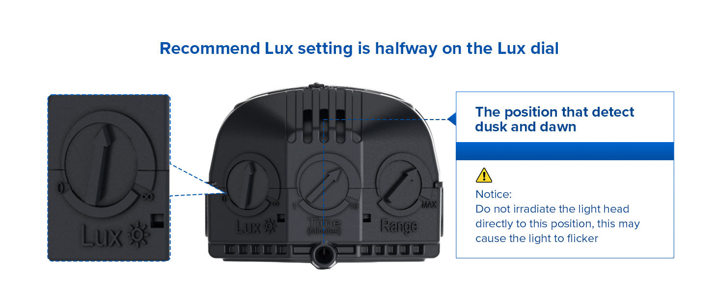 Recommend Lux setting is halfway on the Lux dial.Notice: Do not irradiate the light headdirecty to this positlon, this may cause the light to flicker.