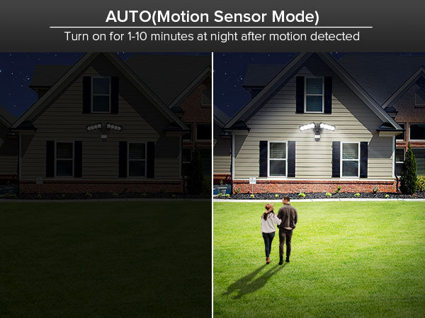 AUTO(Motion Sensor Mode)：Turn on for 1-10 minutes at night after motion detected.