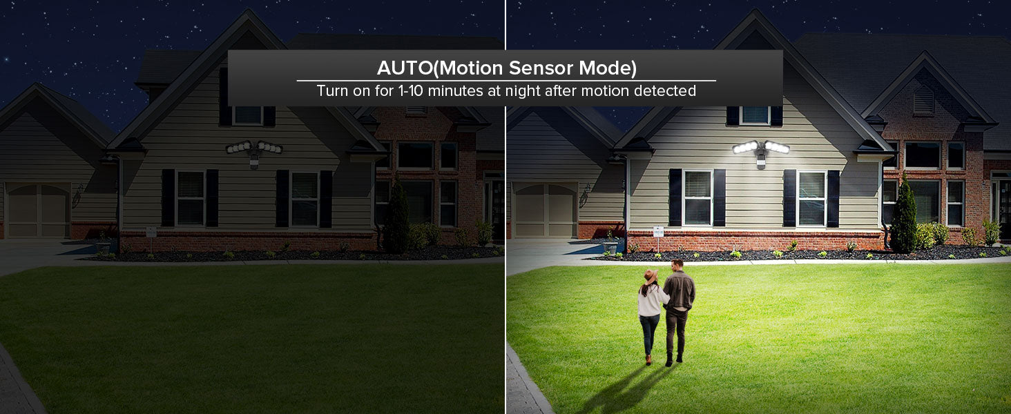 AUTO(Motion Sensor Mode)：Turn on for 1-10 minutes at night after motion detected.