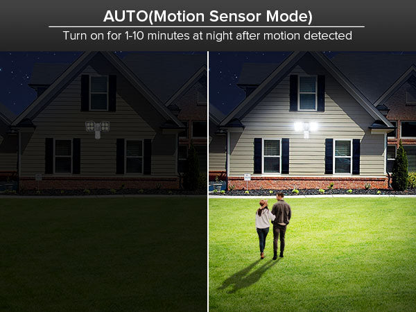 AUTO(Motion Sensor Mode)：Turn on for 1-10 minutes at night after motion detected.