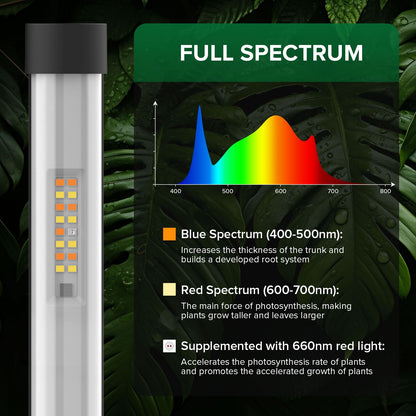 SANSI T10 55W LED Standing Grow Light