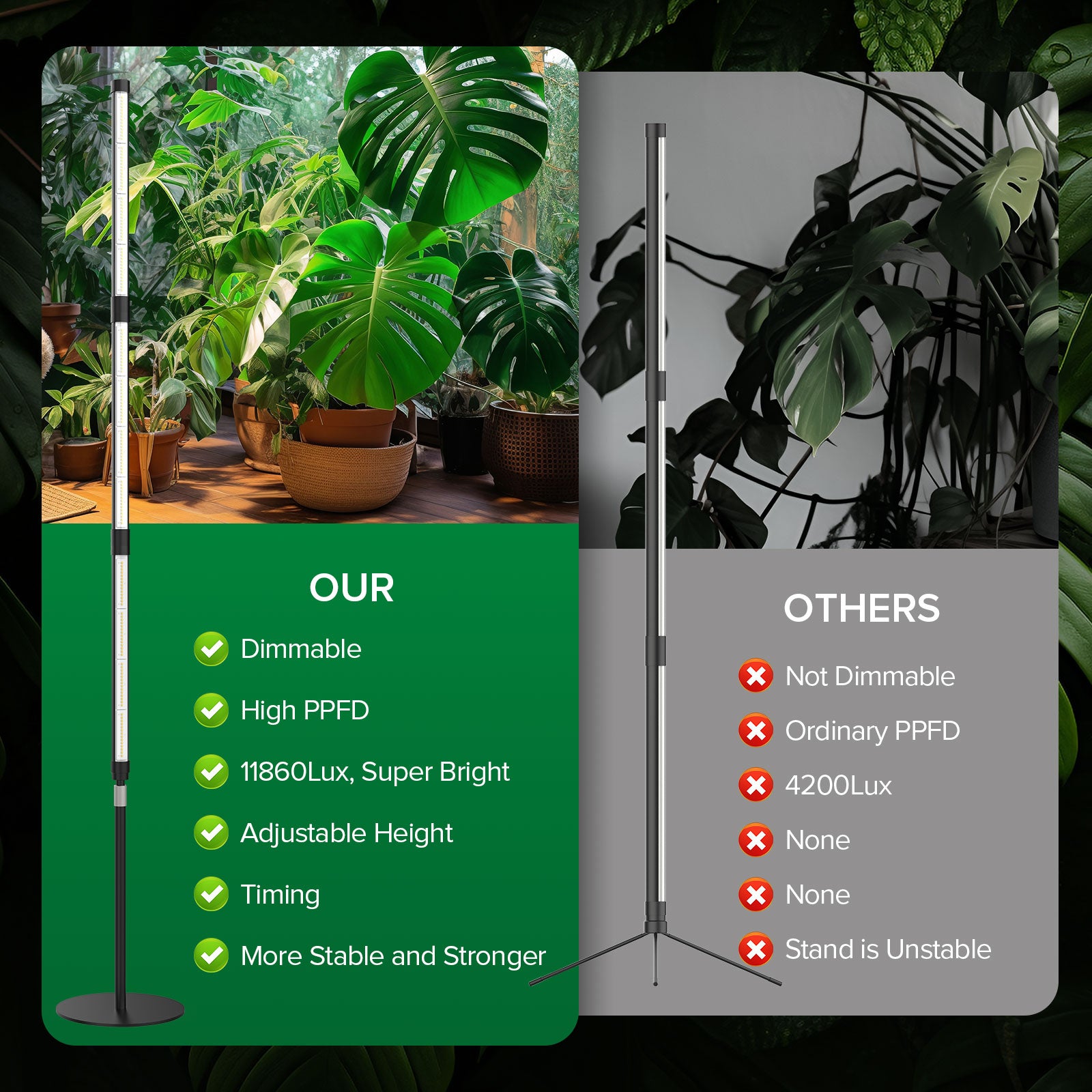 55W LED Grow Light for Indoor Plants - SANSI T10 Pro – SANSI Lighting