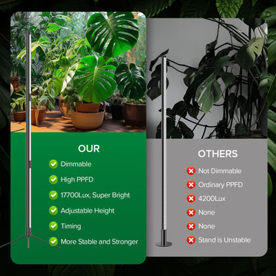 SANSI T10 80W LED Standing Grow Light