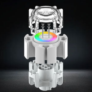 PC+Ceramics：High light efficiency、High brightness and Energy-Savings.