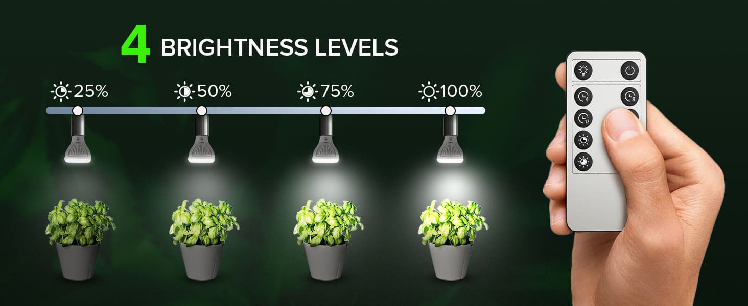 4 BRIGHTNESS LEVELS.