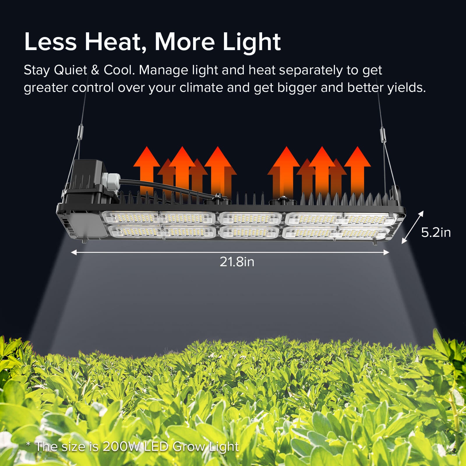 Dimmable 200W led grow light for Grow Tent is less heat and more light