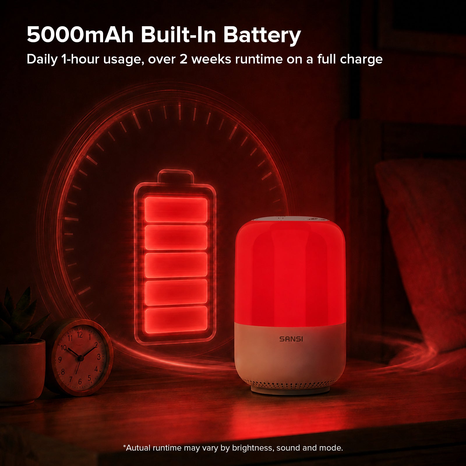 SANSI Smart Red Light Therapy Sleep Sound Mechine