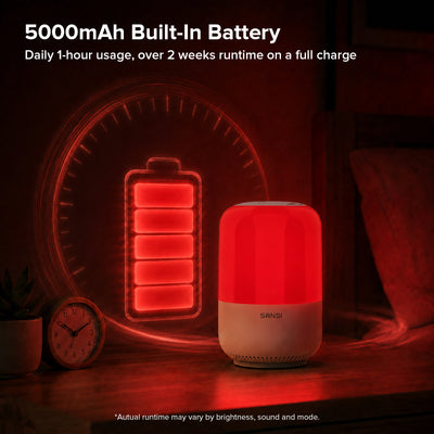 SANSI Smart Red Light Therapy Sleep Sound Mechine