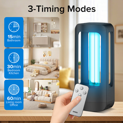 SANSI 18W Cordless UV Light Sanitizer with Remote Control (US ONLY)