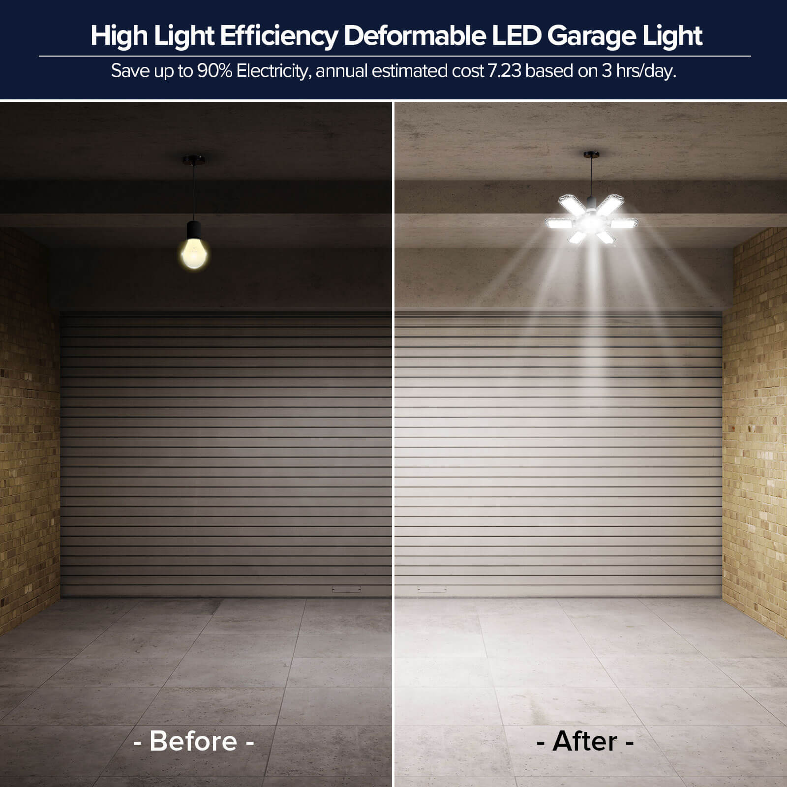 60W Adjustable Panels Garage Light, high light efficiency deformable led garage light, save up to 90% electricity