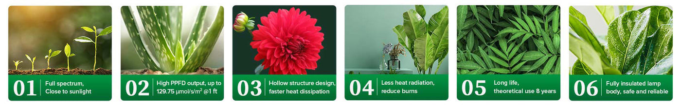 Product parameter：1.Full spectrum, Close to sunlight 2.High PPFD output, up to 129.75 umol/s/m?@1ft 3.Hollow structure design,faster heat dissipation 4.Less heat radiation,reduce burns5.Long life,theoretical use 8 years 6.Fully insulated lampbody, safe and reliable.