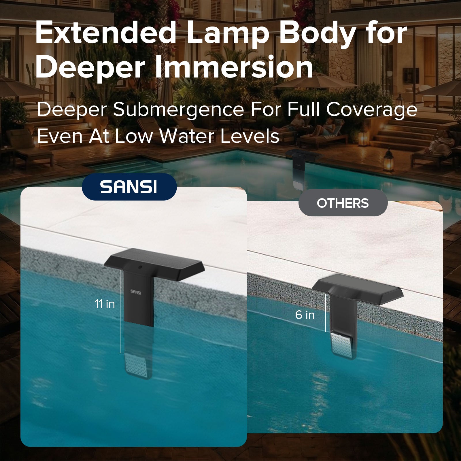 SANSI Solar RGB LED Pool Light with Remote Control