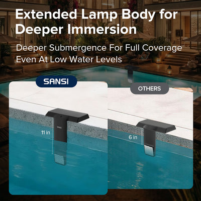 SANSI Solar RGB LED Pool Light with Remote Control