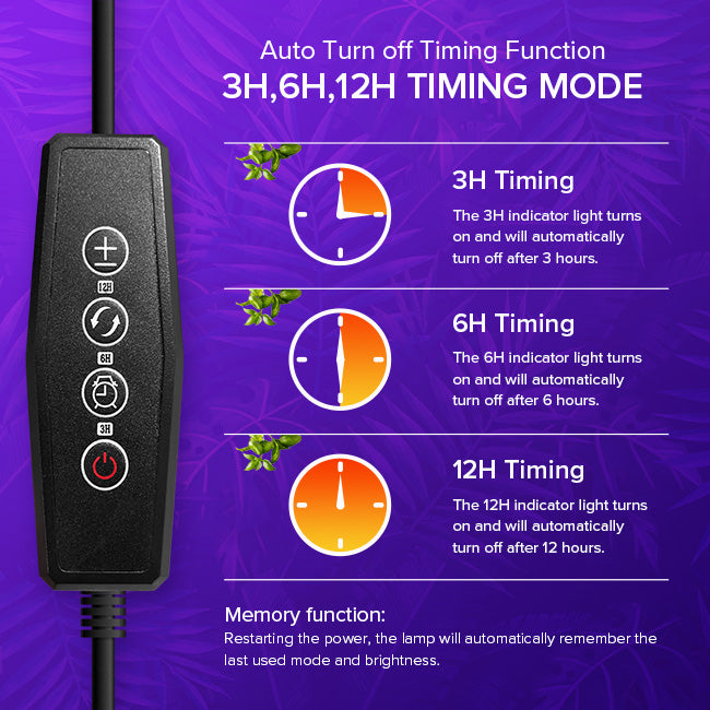 Auto-Off Timer & Memory function：3h/6h/12h auto turn-off functions, can avoid plants from being affected by excessive or insufficient light. You can adjust the lighting time and interval time according to the plants' growth needs. The Memory function can remember the setting of your last usage.