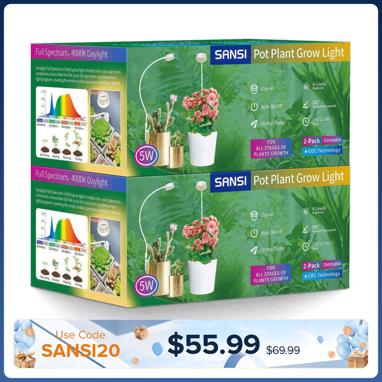 SANSI (Gift Packing) 5W Pot Clip LED Grow Light (US/CA ONLY)