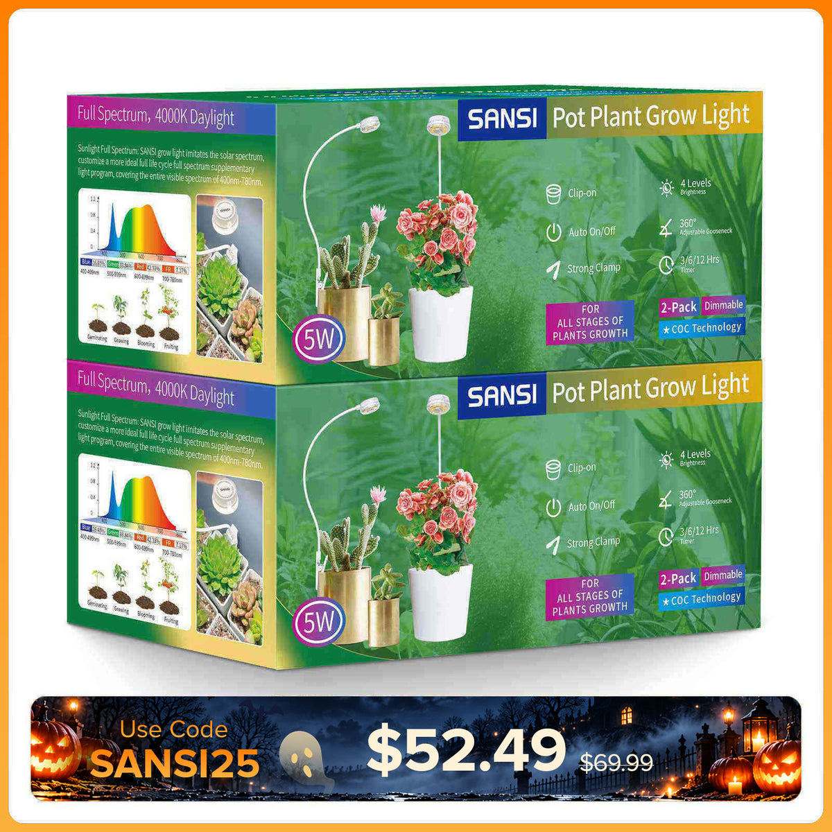 SANSI (Gift Packing) 5W Pot Clip LED Grow Light (US/CA ONLY)