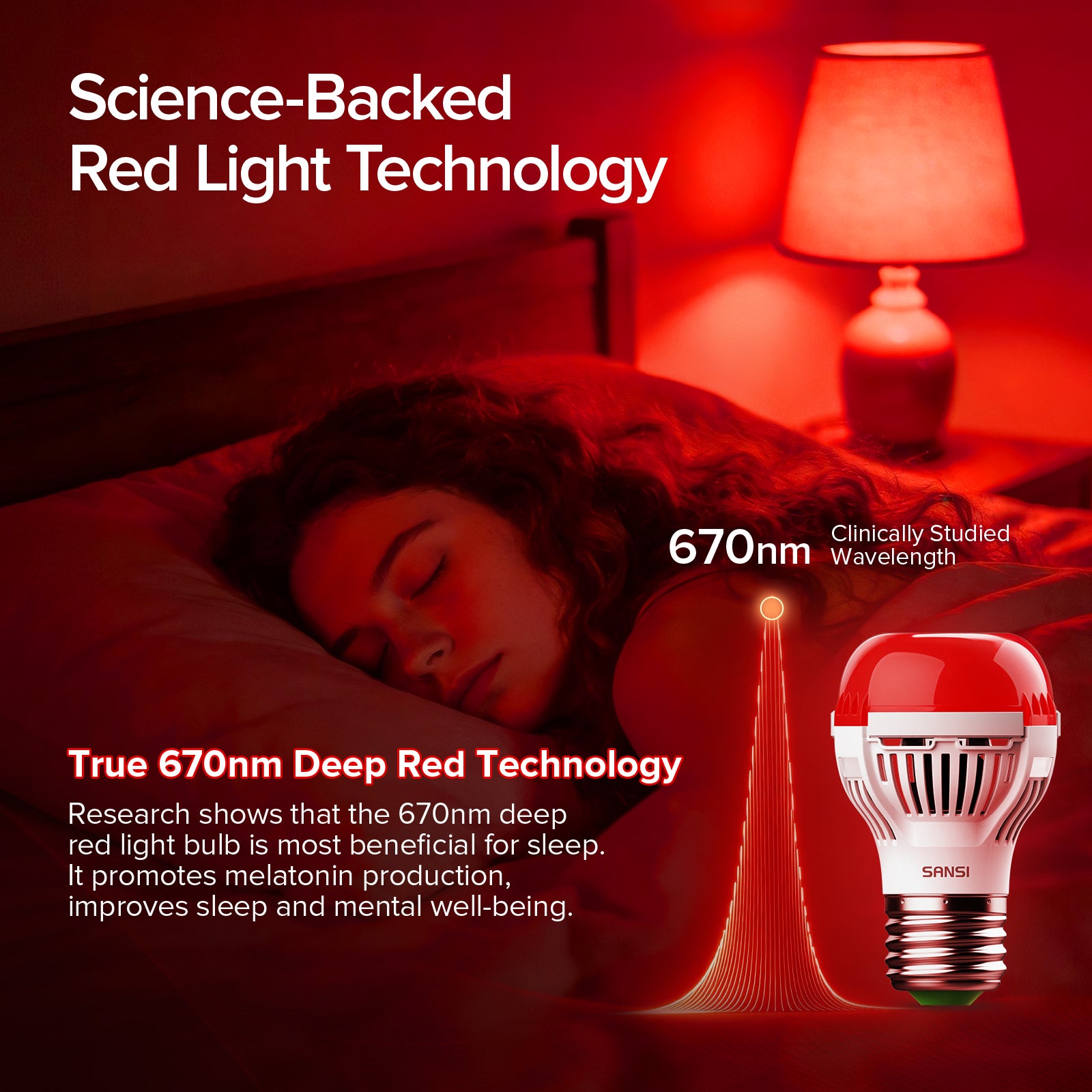 SANSI A15 6W 670nm Red Light Bulb for Sleep Therapy(US/CA ONLY)