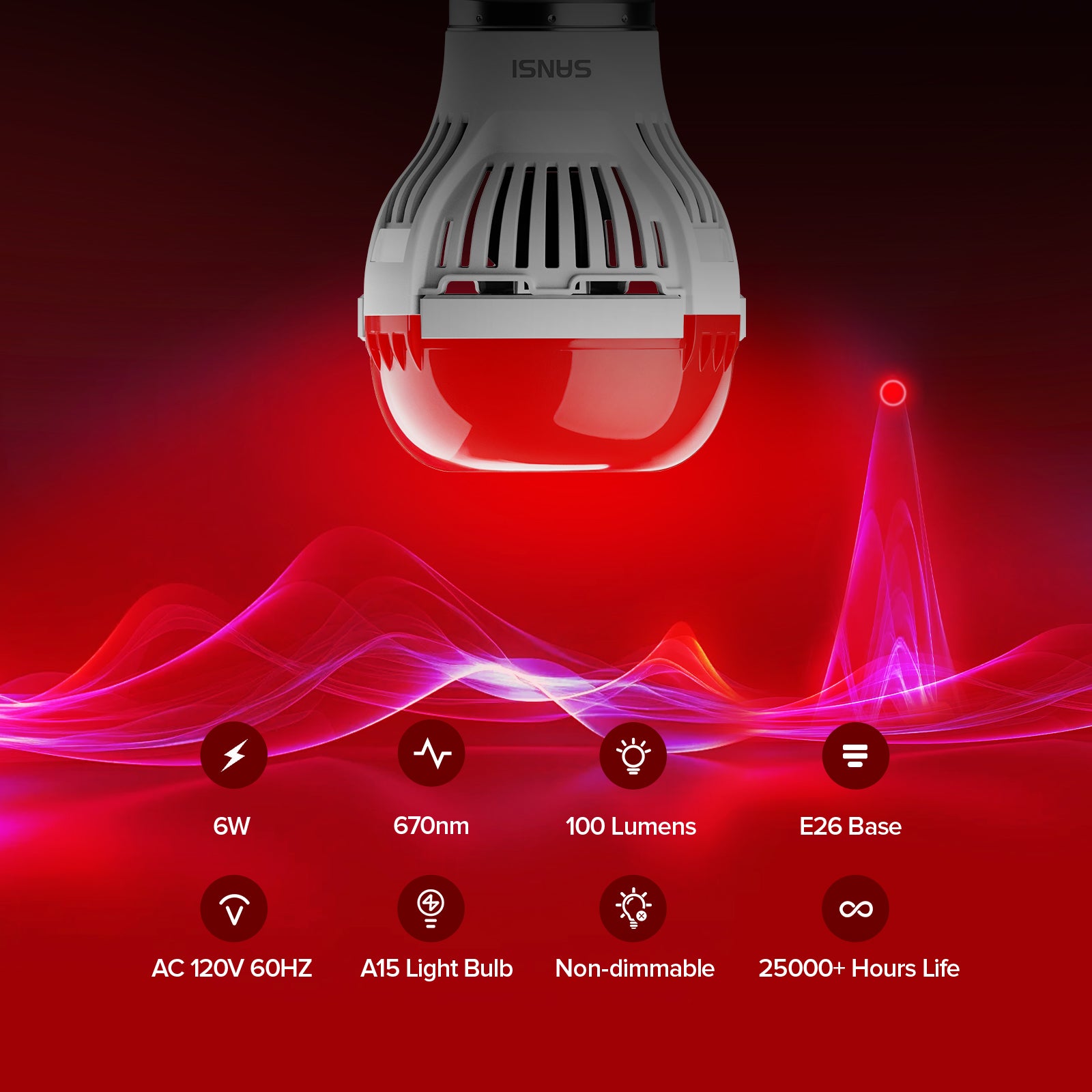 SANSI A15 6W 670nm Red Light Bulb for Sleep Therapy(US/CA ONLY)