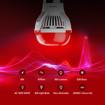 SANSI A15 6W 670nm Red Light Bulb for Sleep Therapy(US/CA ONLY)