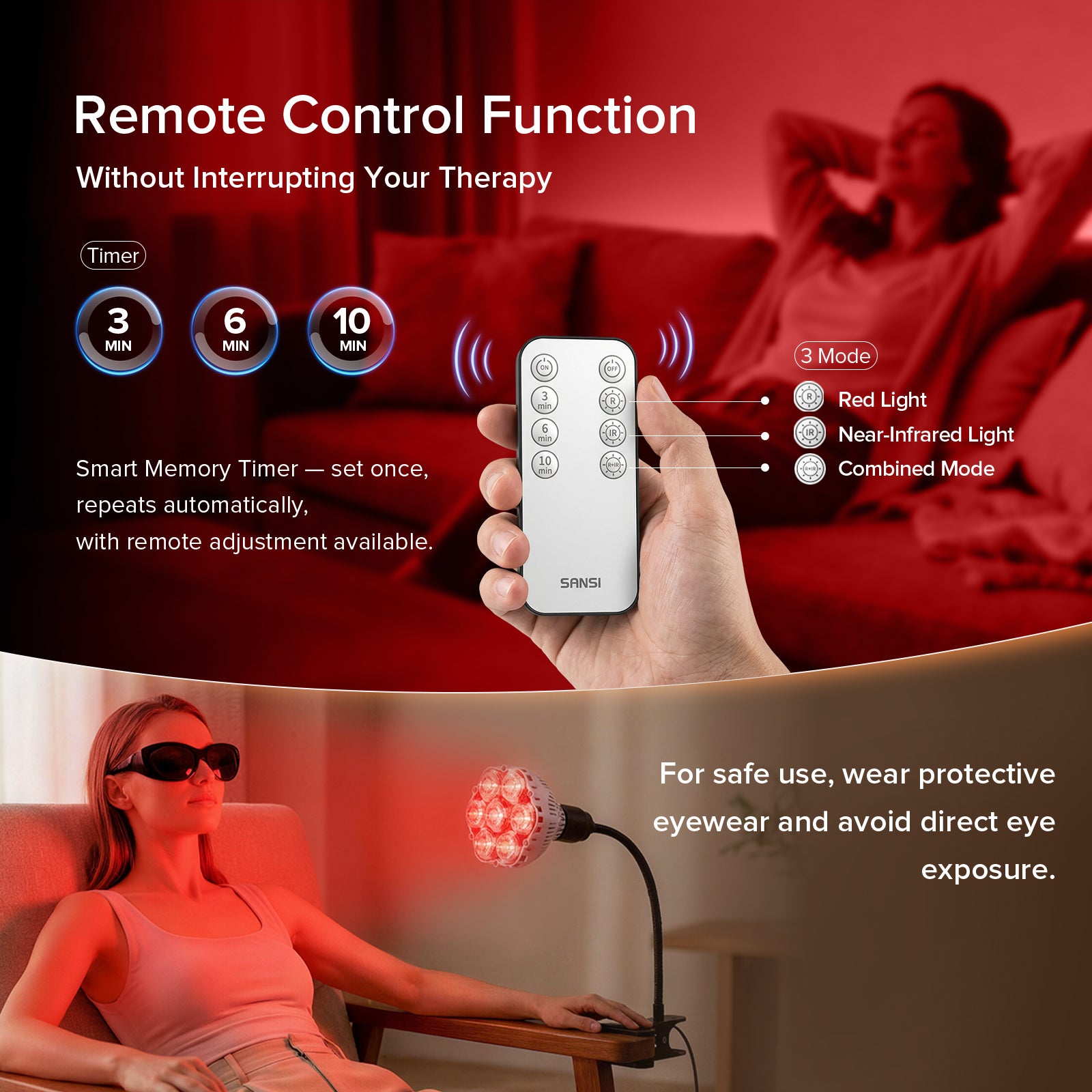 SANSI 32W Red Light Therapy for Body Face with Clip(US/CA ONLY)