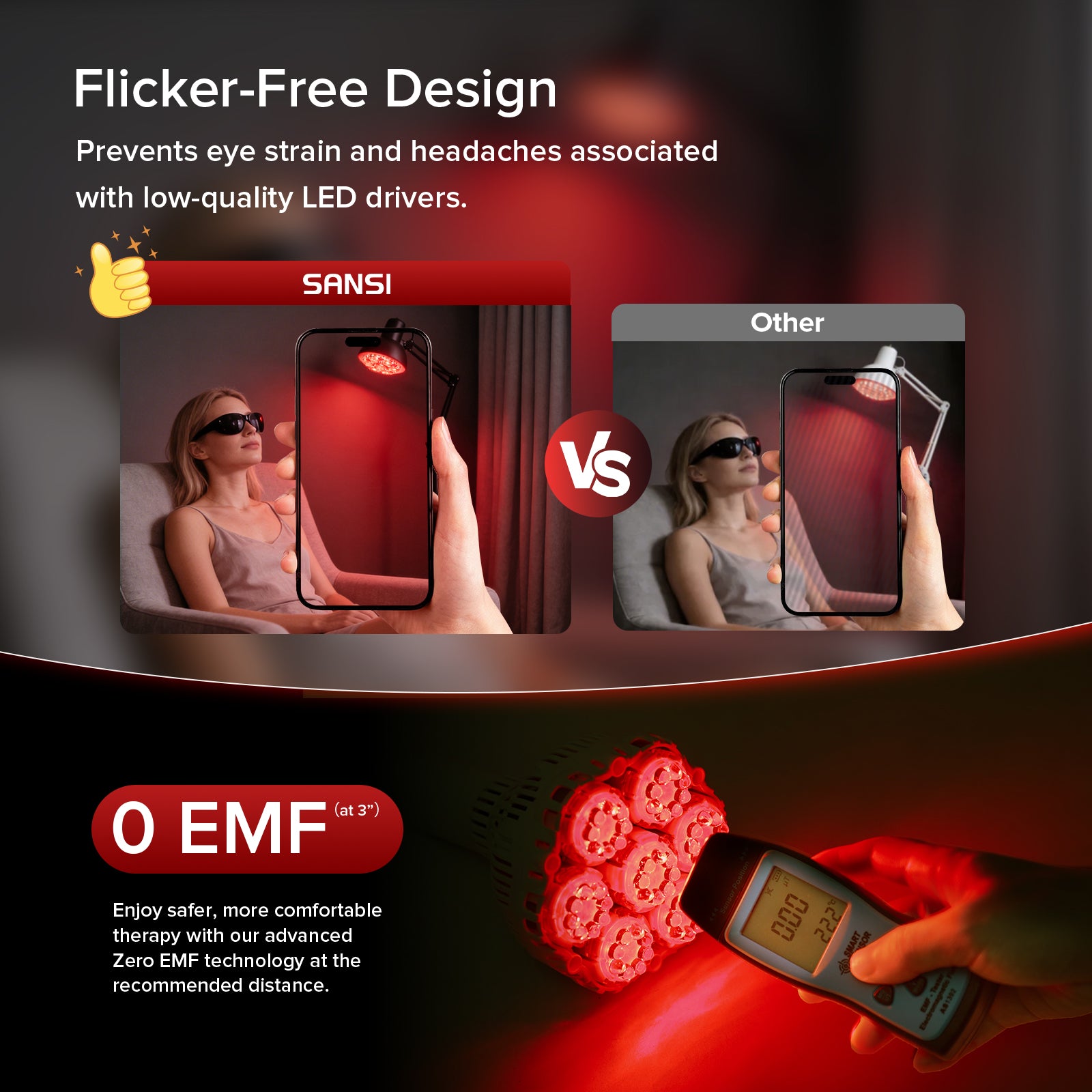 SANSI 32W Red Light Therapy for Body Face with Adjustable Stand