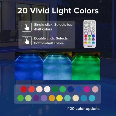 SANSI Upgraded RGB Pool Light