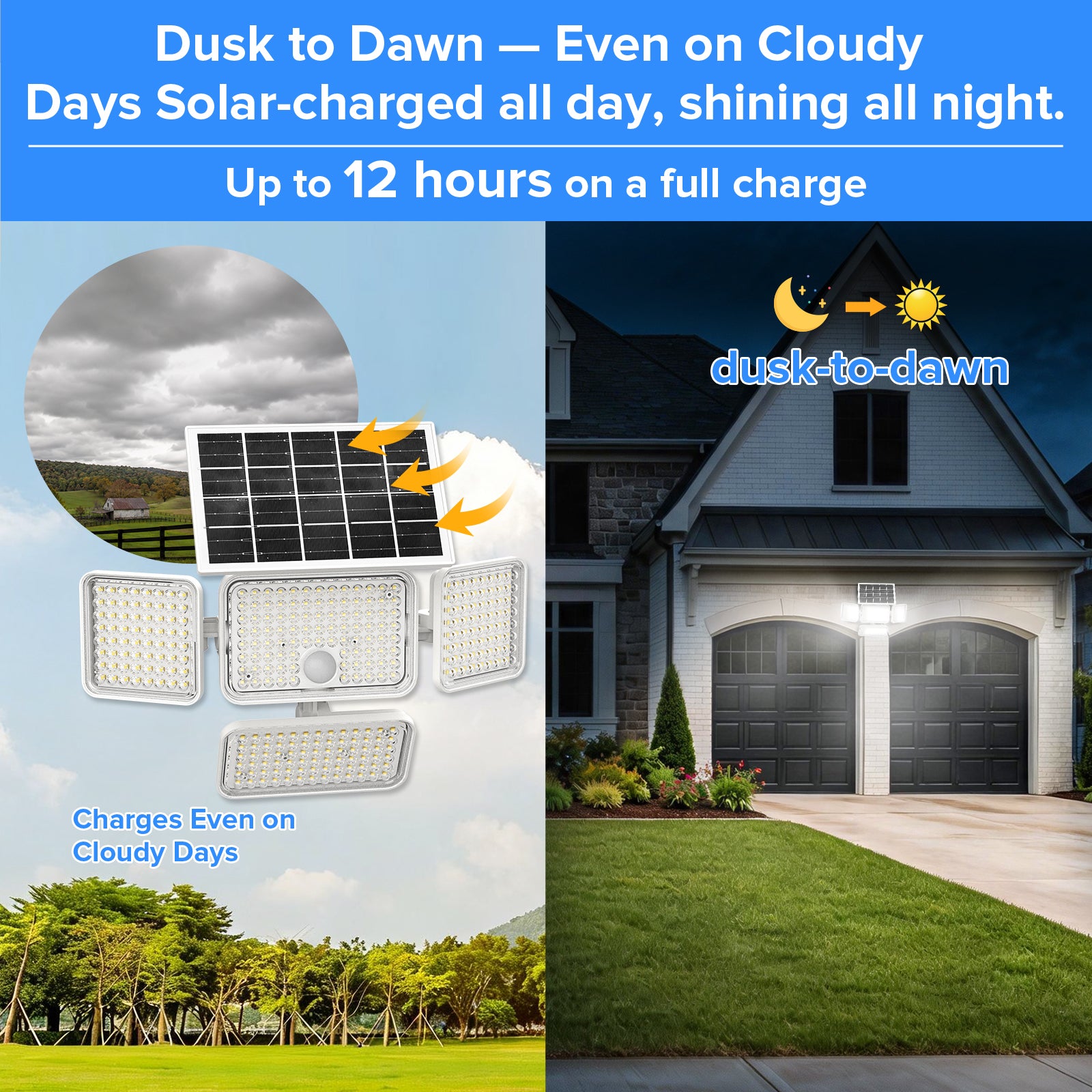 45 W LED-Sicherheitsleuchte (Dämmerung bis Morgengrauen &amp; Bewegungssensor) NUR EU/UK