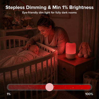SANSI Smart Red Light Therapy Sleep Sound Mechine
