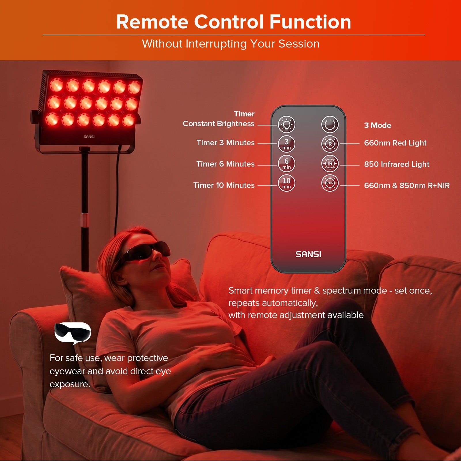 SANSI 80W Dual-Wavelength Red Light Therapy Panel with Adjustable Stand (US ONLY)