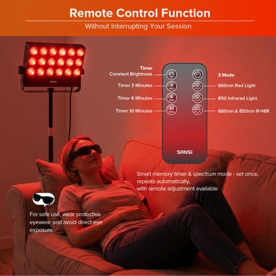 SANSI 80W Dual-Wavelength Red Light Therapy Panel with Adjustable Stand (US ONLY)