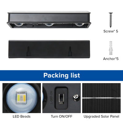 SANSI Solar Deck Lights for Outdoor(US ONLY)