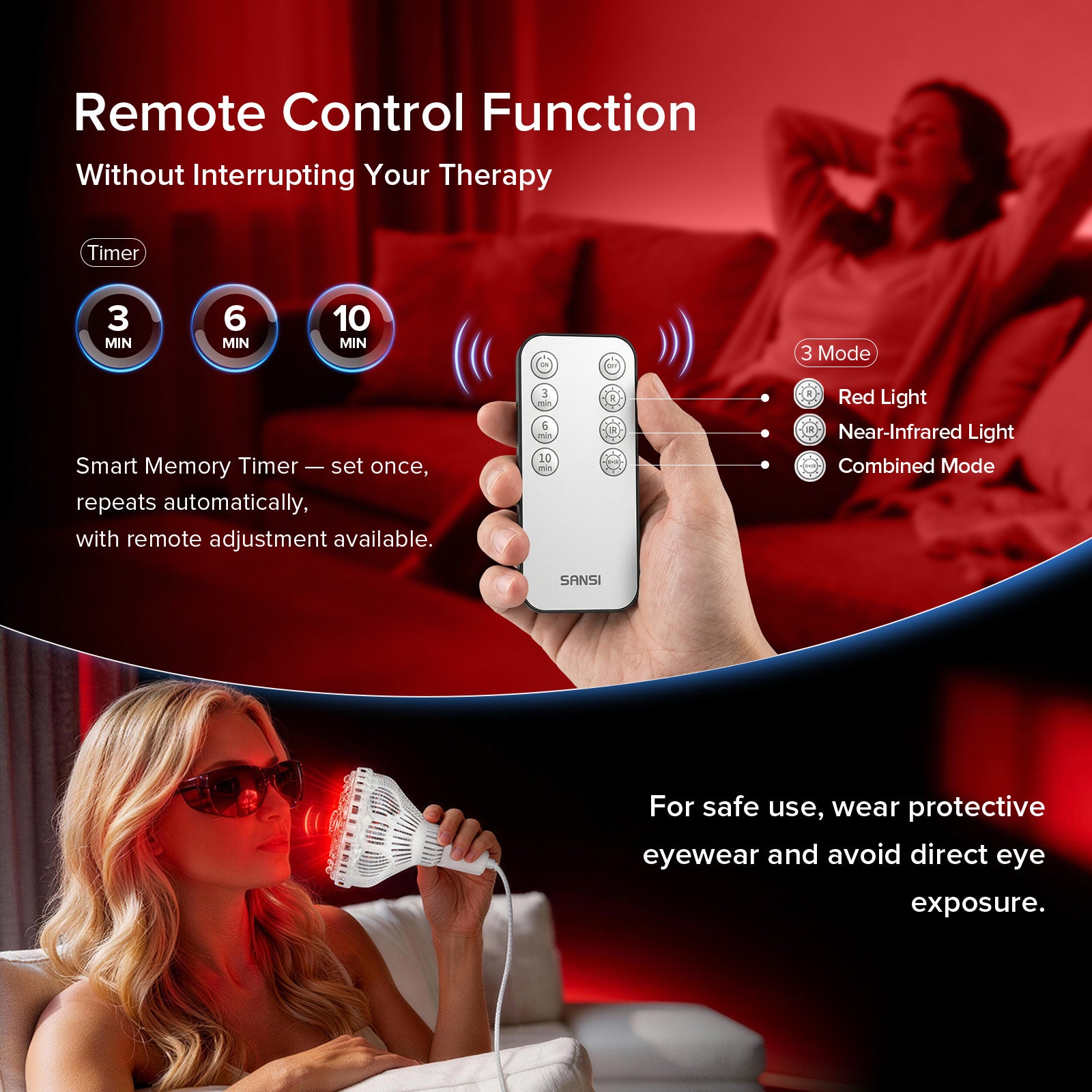 SANSI 32W Red Light Therapy for Body Face(US/CA ONLY)