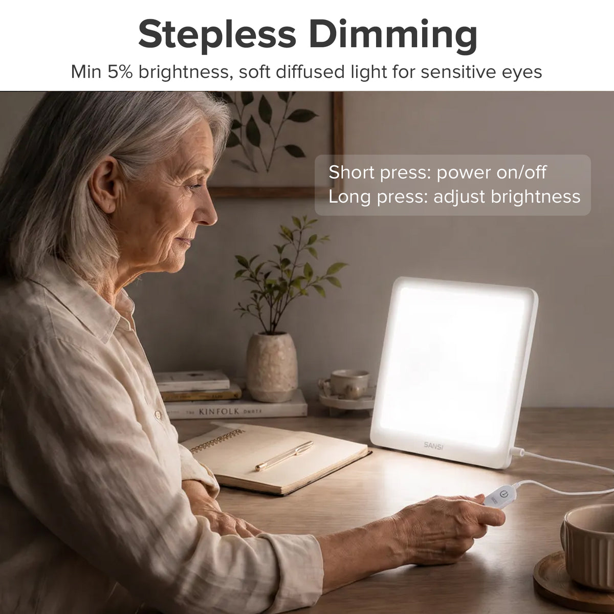 SANSI 20W LED Daylight Panel Therapy Lamp for Desktop
