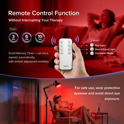SANSI 32W Red Light Therapy for Body Face with Adjustable Stand(US/CA ONLY)