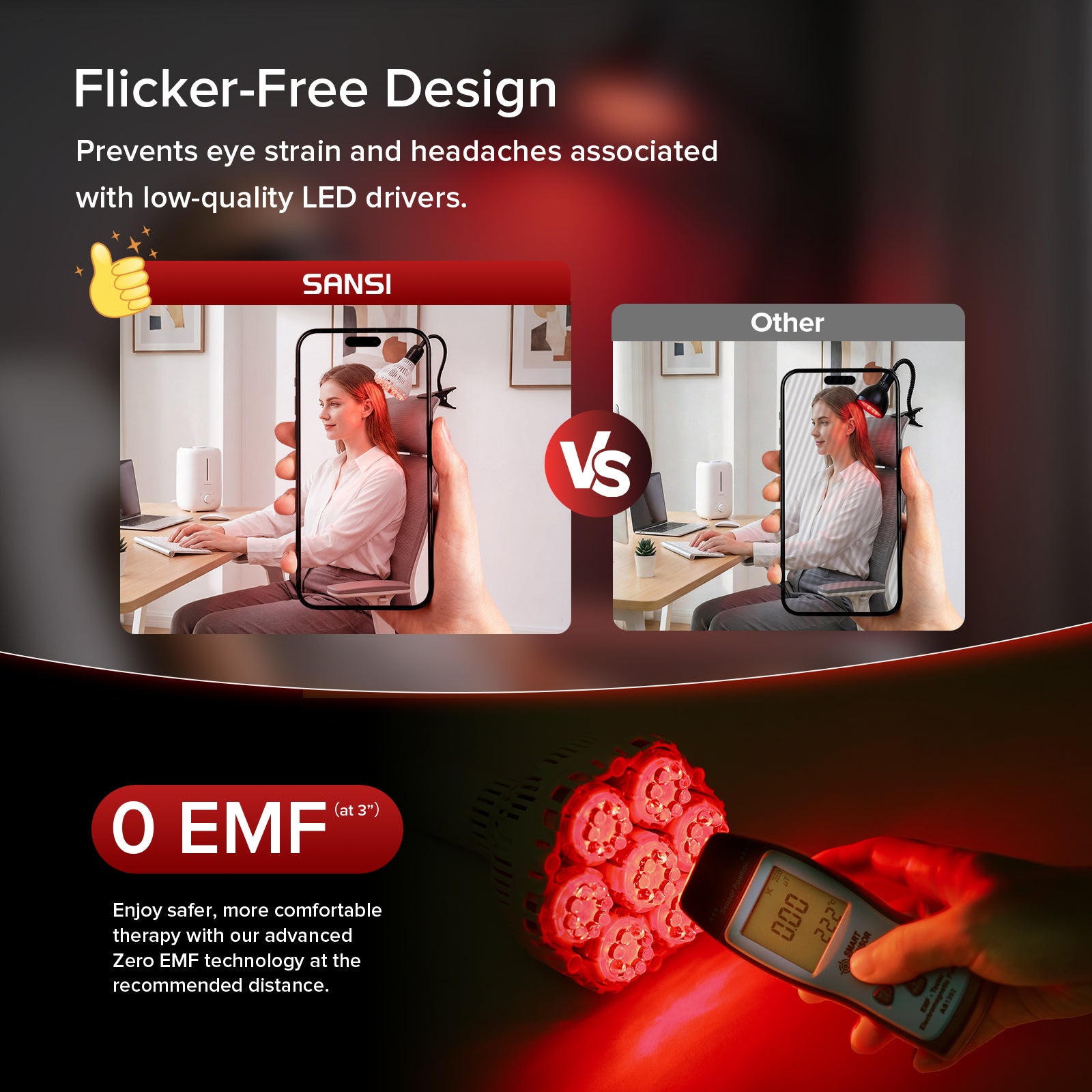 SANSI 32W Red Light Therapy for Body Face with Clip(US/CA ONLY)