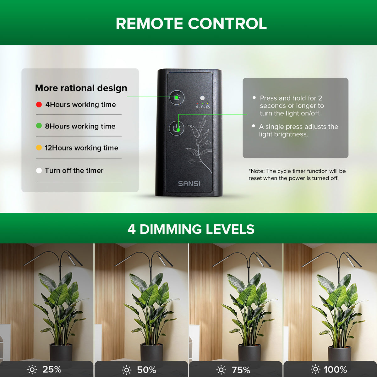 Remote control for height adjustable LED grow light with dimming levels and timer settings shown.