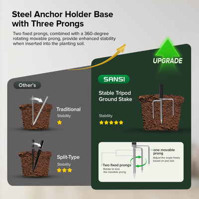 Steel Anchor Holder Base with Three Prongs for height adjustable LED grow light stability in planting soil