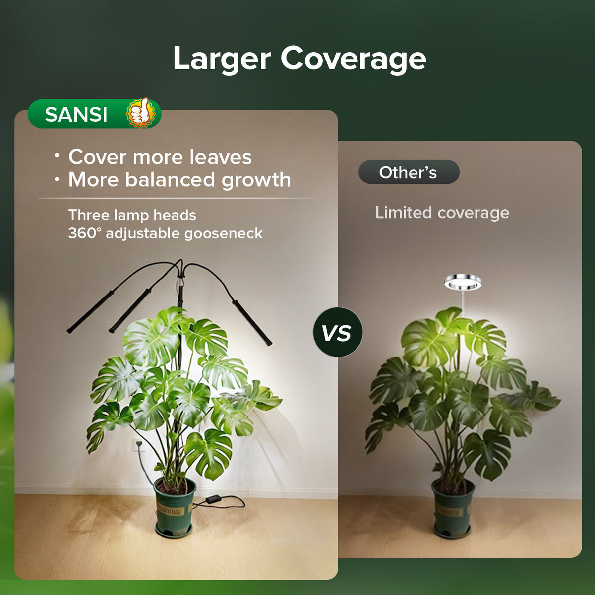 SANSI 70W height adjustable LED grow light demonstrating larger coverage for plant growth.