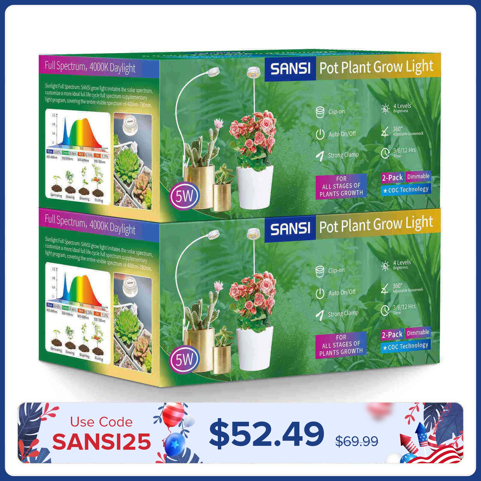 Sansi 5W Pot Clip LED Grow Light (US) for Indoor Growing& Home