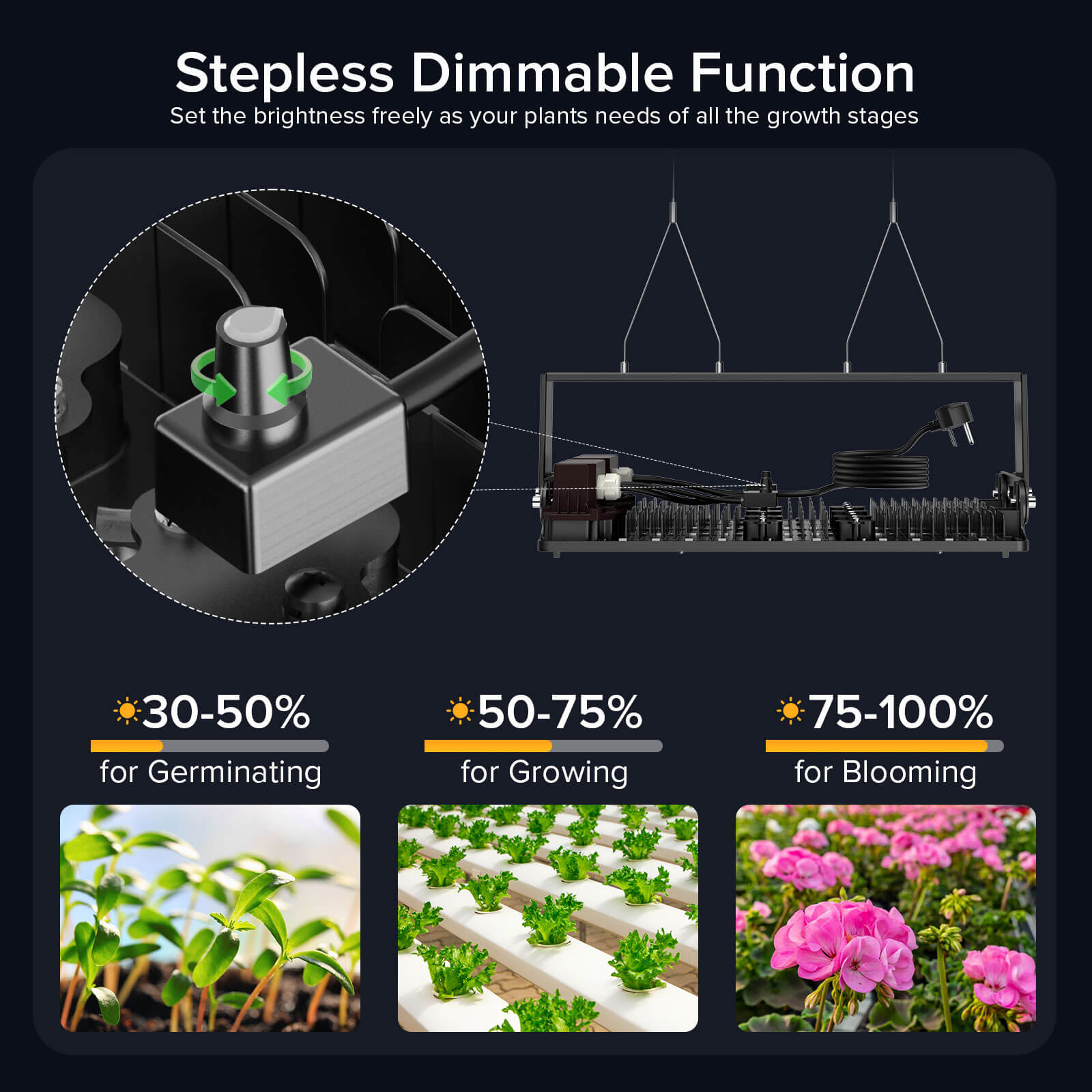 Dimmable 200W led grow light for Grow Tent has stepless dimmable function