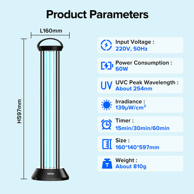 SANSI 60W Portable UV Light Sanitizer with Remote Control (US ONLY)