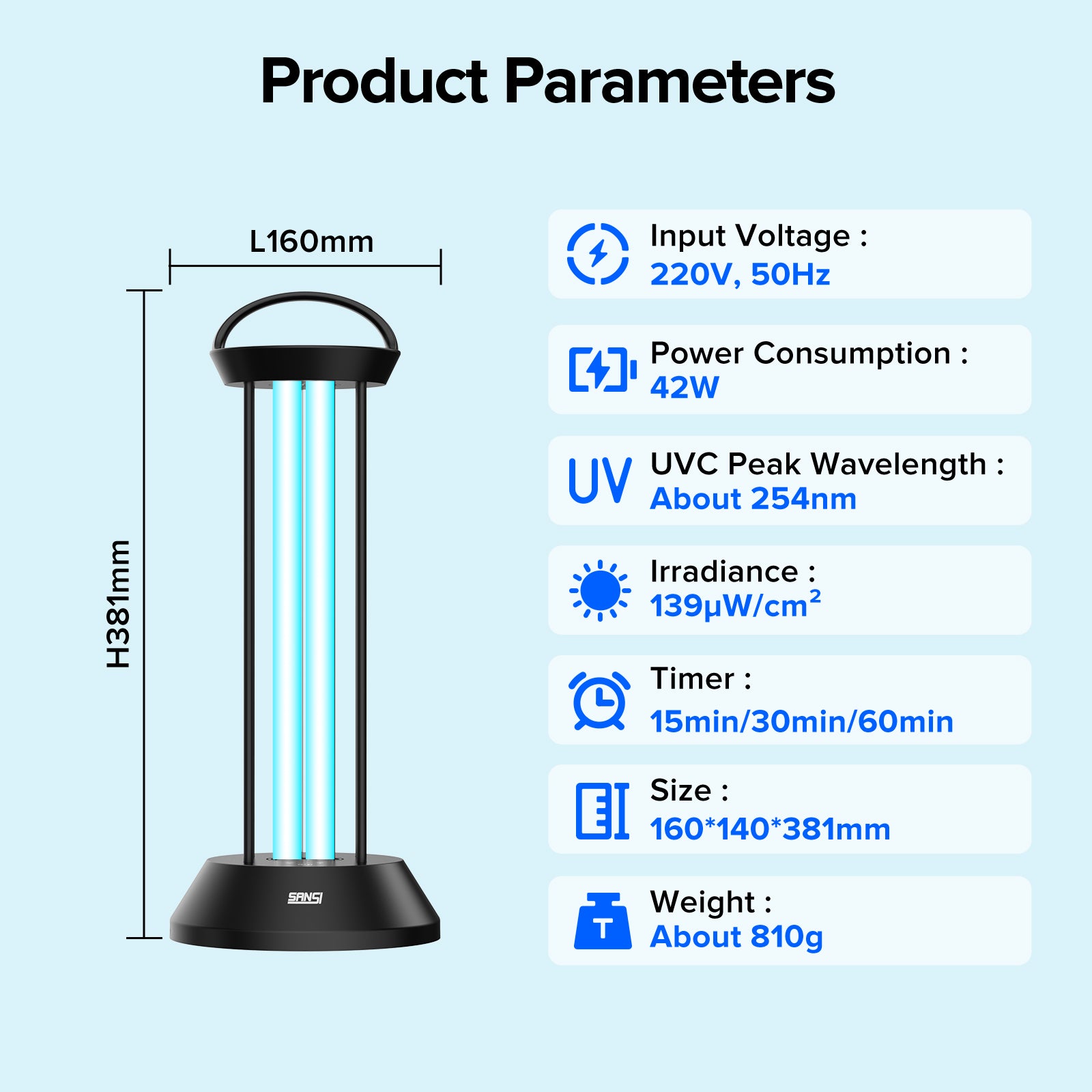 SANSI 42W Portable UV Light Sanitizer with Remote Control (US ONLY)