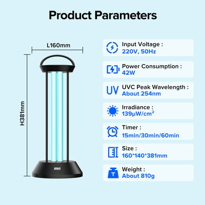 SANSI 42W Portable UV Light Sanitizer with Remote Control (US ONLY)