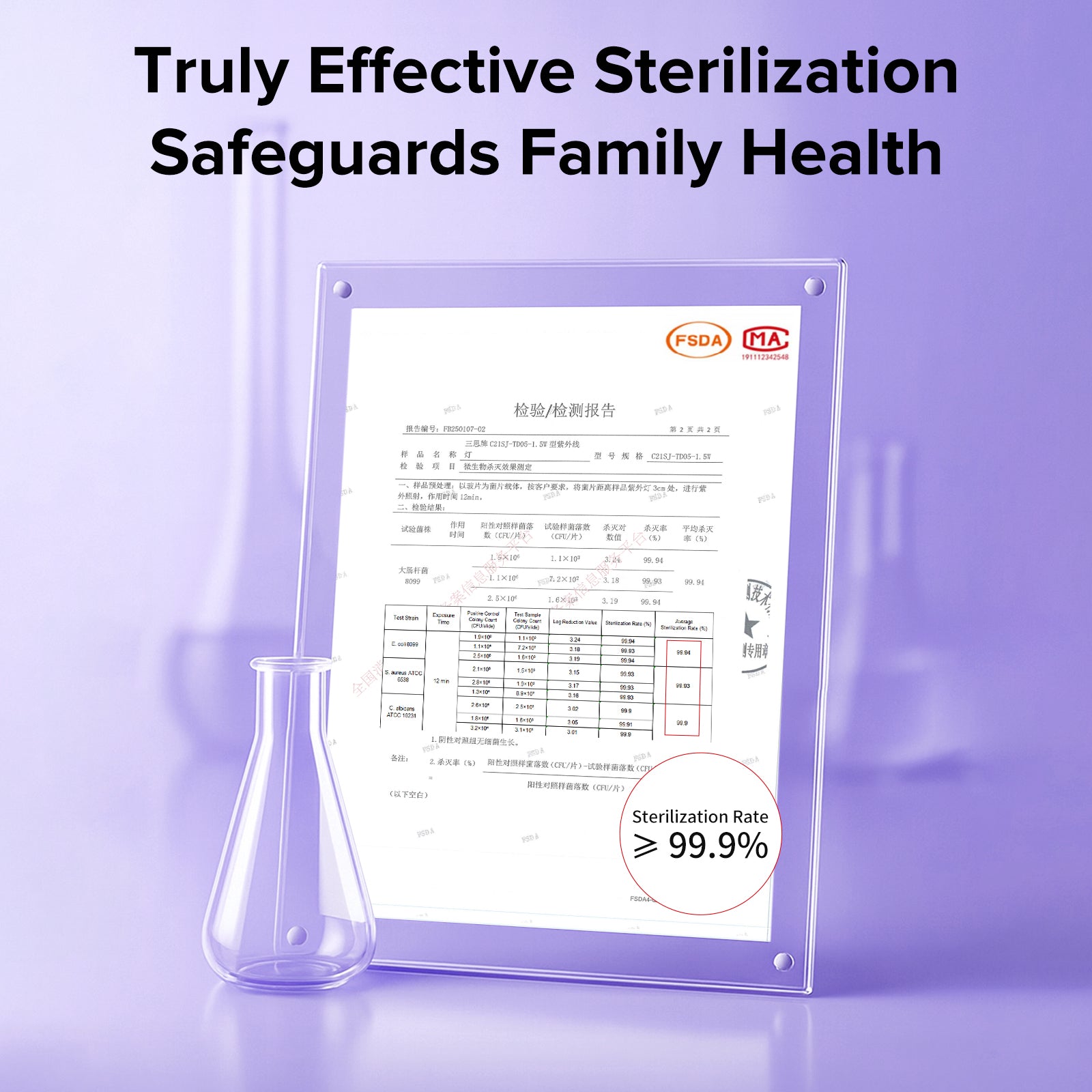 SANSI UVC Smart Toilet Sterilizer Light (US ONLY)