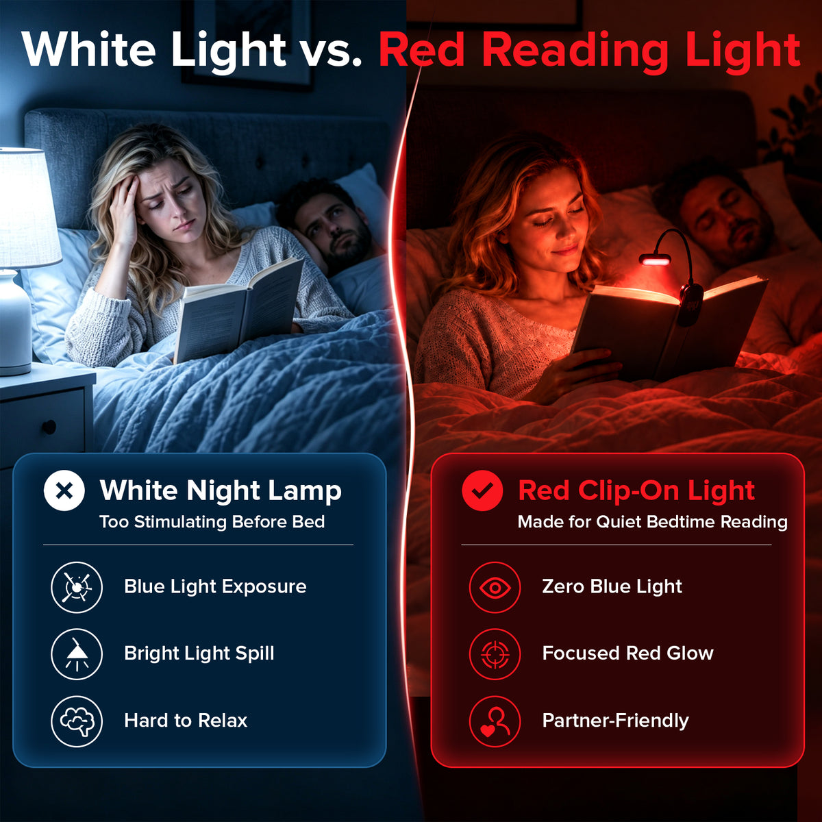 SANSI Clip-On Red Reading Light (US ONLY)